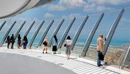 View At The Palm Next Level + Fast Track Non Prime