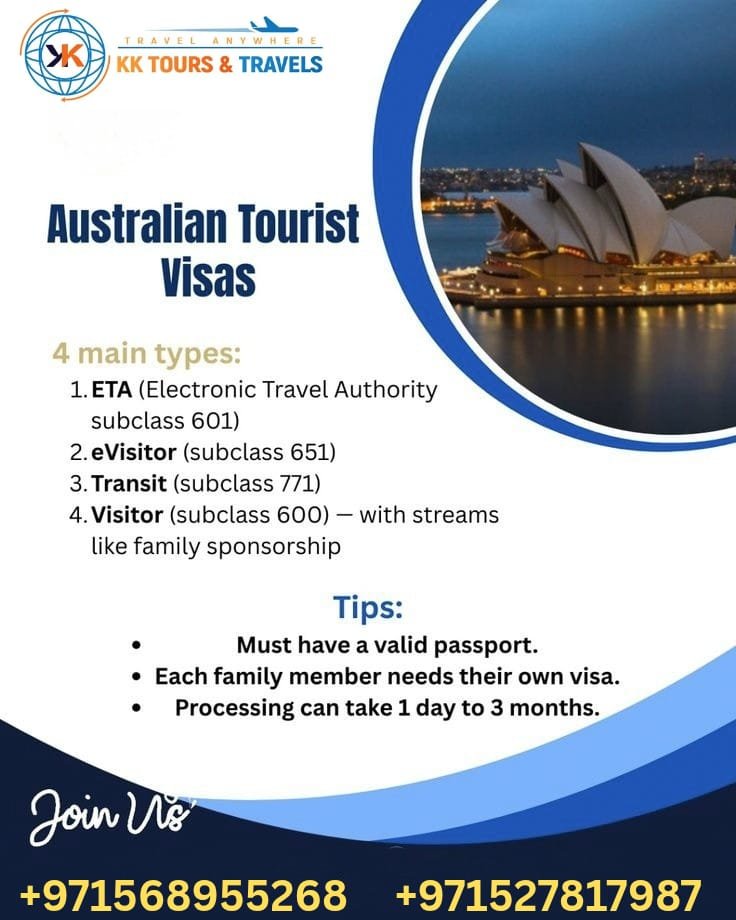 Australia Visa